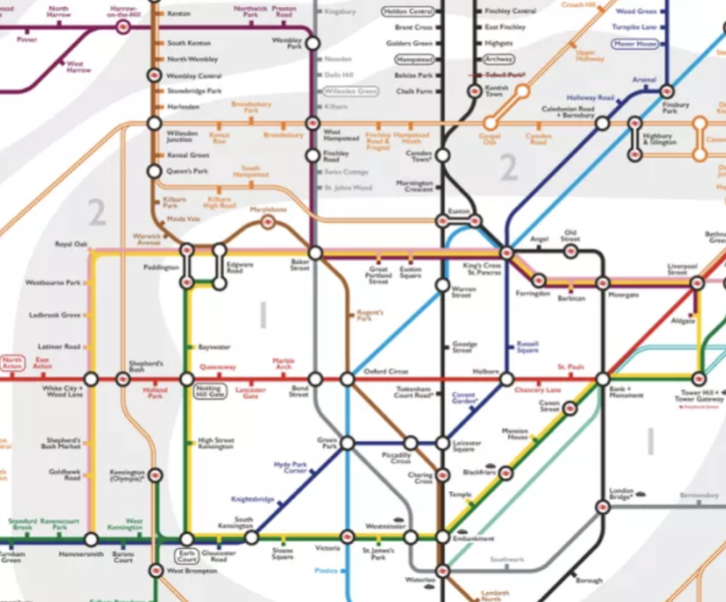 Information Architecture and Navigation